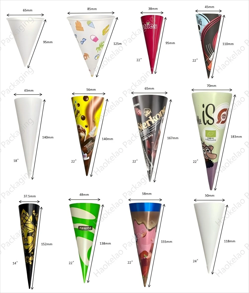 Conical Cup sizes 1